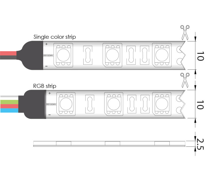 Product dimensions